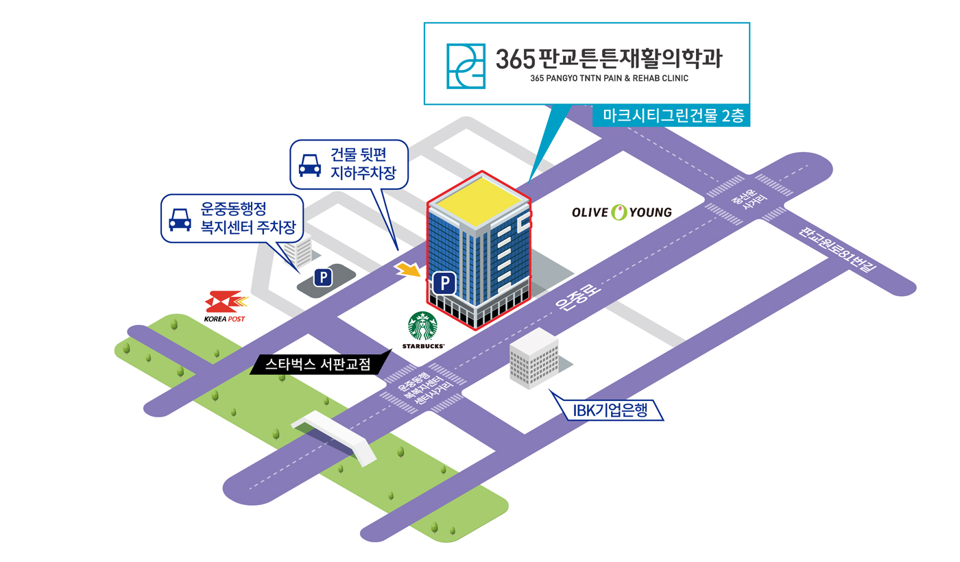 약도